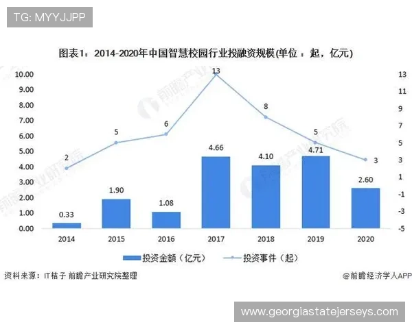 冠军网投平台信誉评测行业专家深度分析保障玩家资金安全