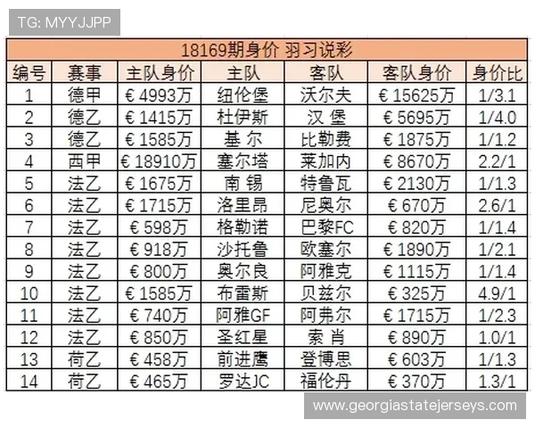 深度解析足彩分析最详细的网站,助你掌握比赛动态和专家预测实现科学投注 深度解析足彩分析最详细的网站,助你掌握比赛动态和专家预测实现科学投注