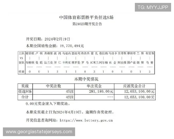 足彩分析网整合全球足球赛事信息,提供多角度分析帮助用户做出明智的投注选择 足彩分析网整合全球足球赛事信息,提供多角度分析帮助用户做出明智的投注选择