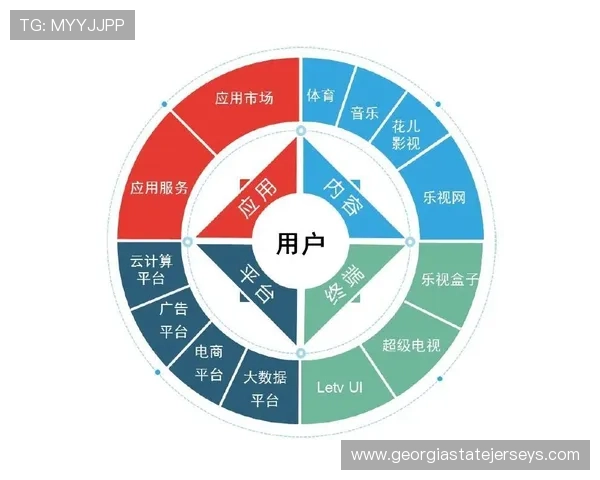 乐视体育直播如何实现高清流畅观看体验提升技巧