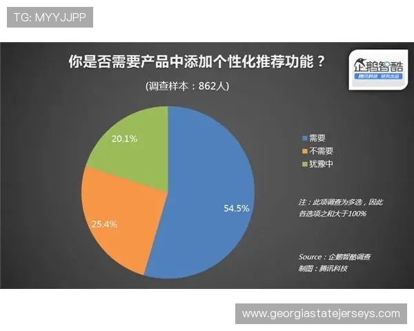 利用浩瀚体育平台实现个性化体育内容订阅与智能推送的最佳实践